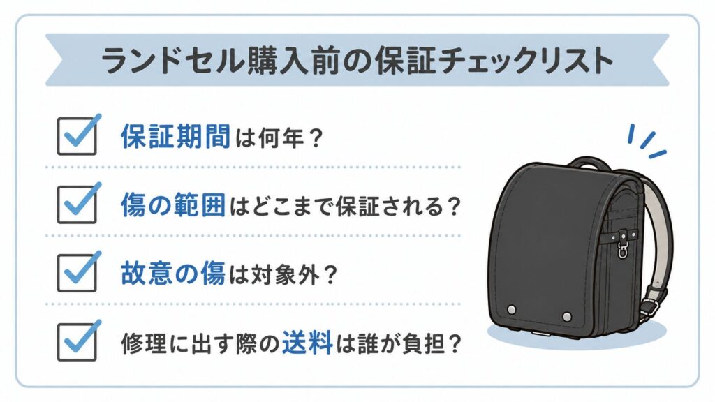 ランドセル購入前の保証チェックリストの図解