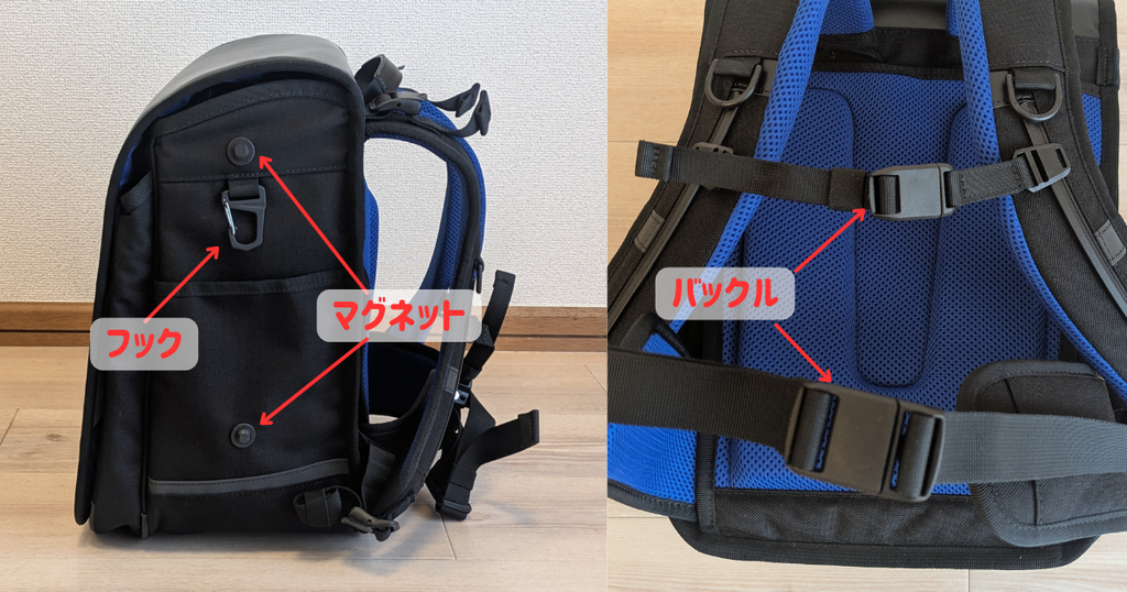 エルゴランセルの各パーツを示した写真
