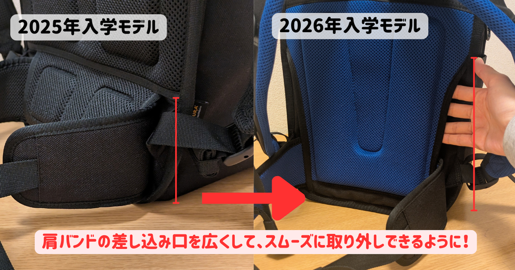 エルゴランセルの腰バンドの差し込み口を比較した写真