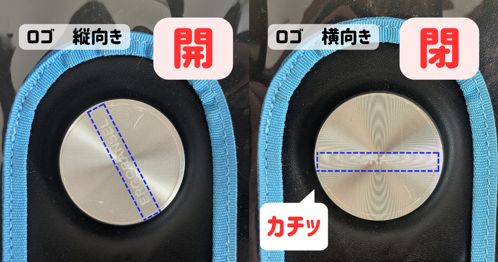 エルゴランセルの錠前の開閉時の向きを拡大した写真